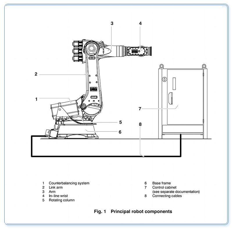 robot döküm