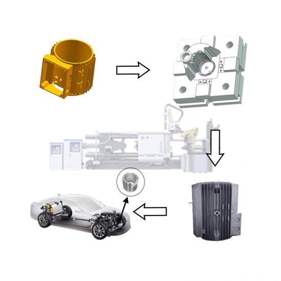 alüminyum motor kabuk magnezyum alaşımlı motor kabuk döküm