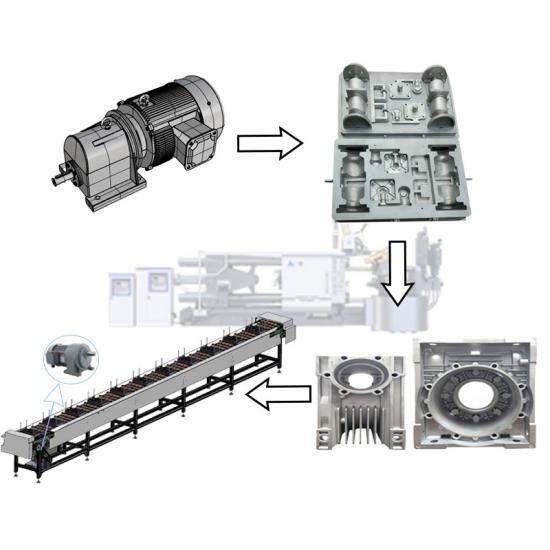 alüminyum alaşımlı redüktör motor üretimi için basınçlı döküm makinesi