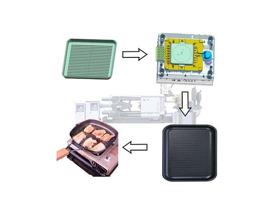alüminyum alaşım elektrikli fırın tepsisi üretmek için basınçlı döküm makinesi Barbekü 
